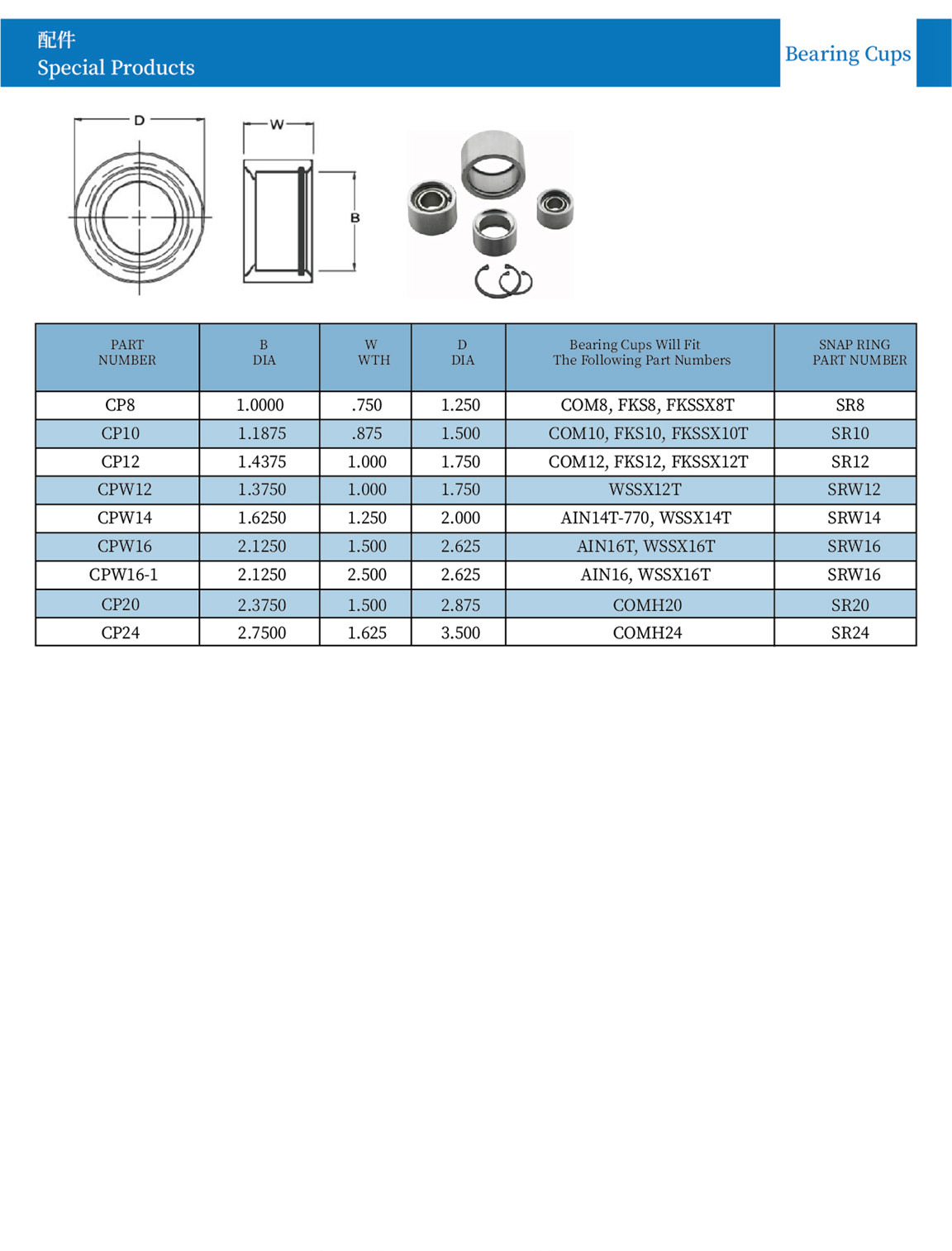 Bearing Cups