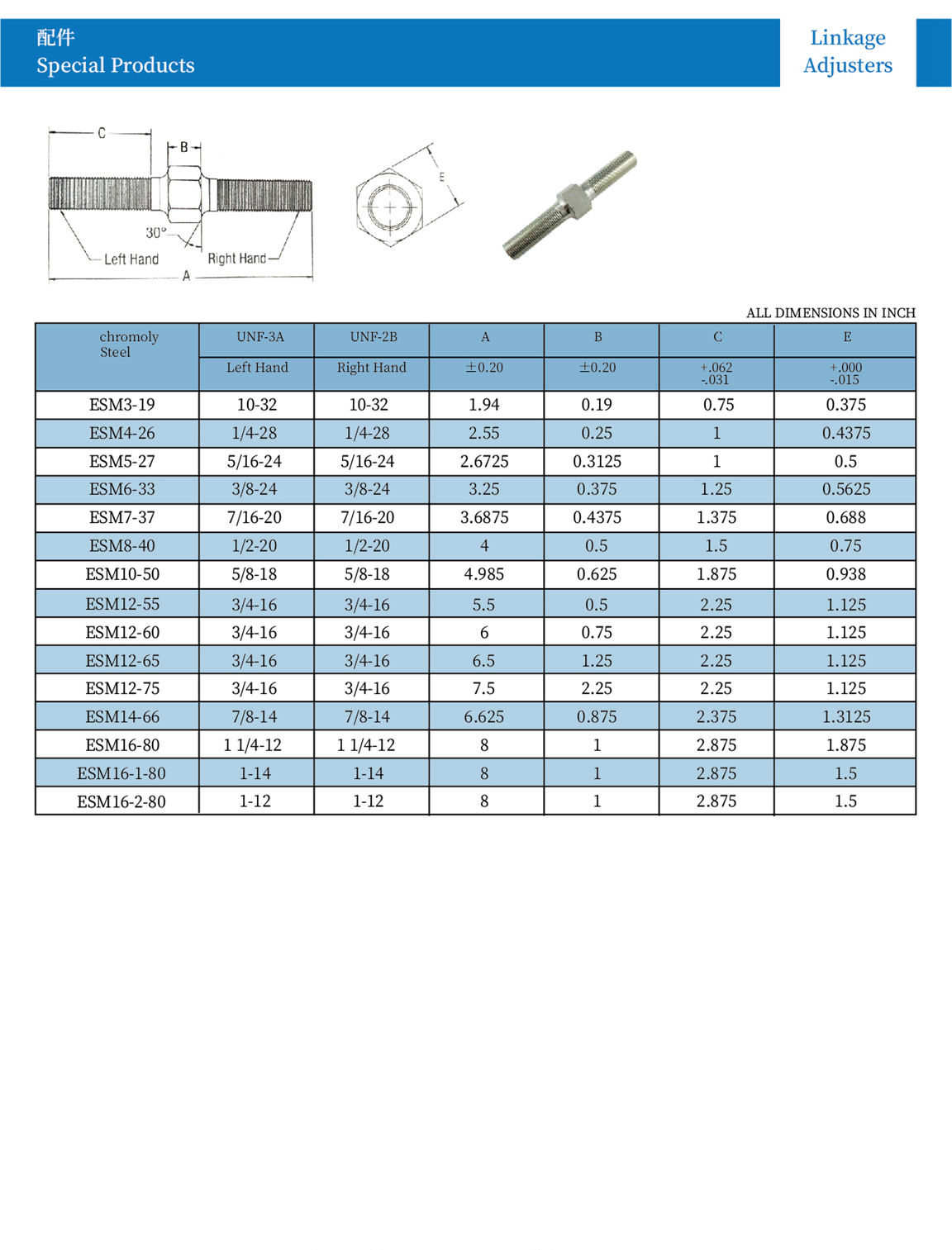 Linkage Adjusters