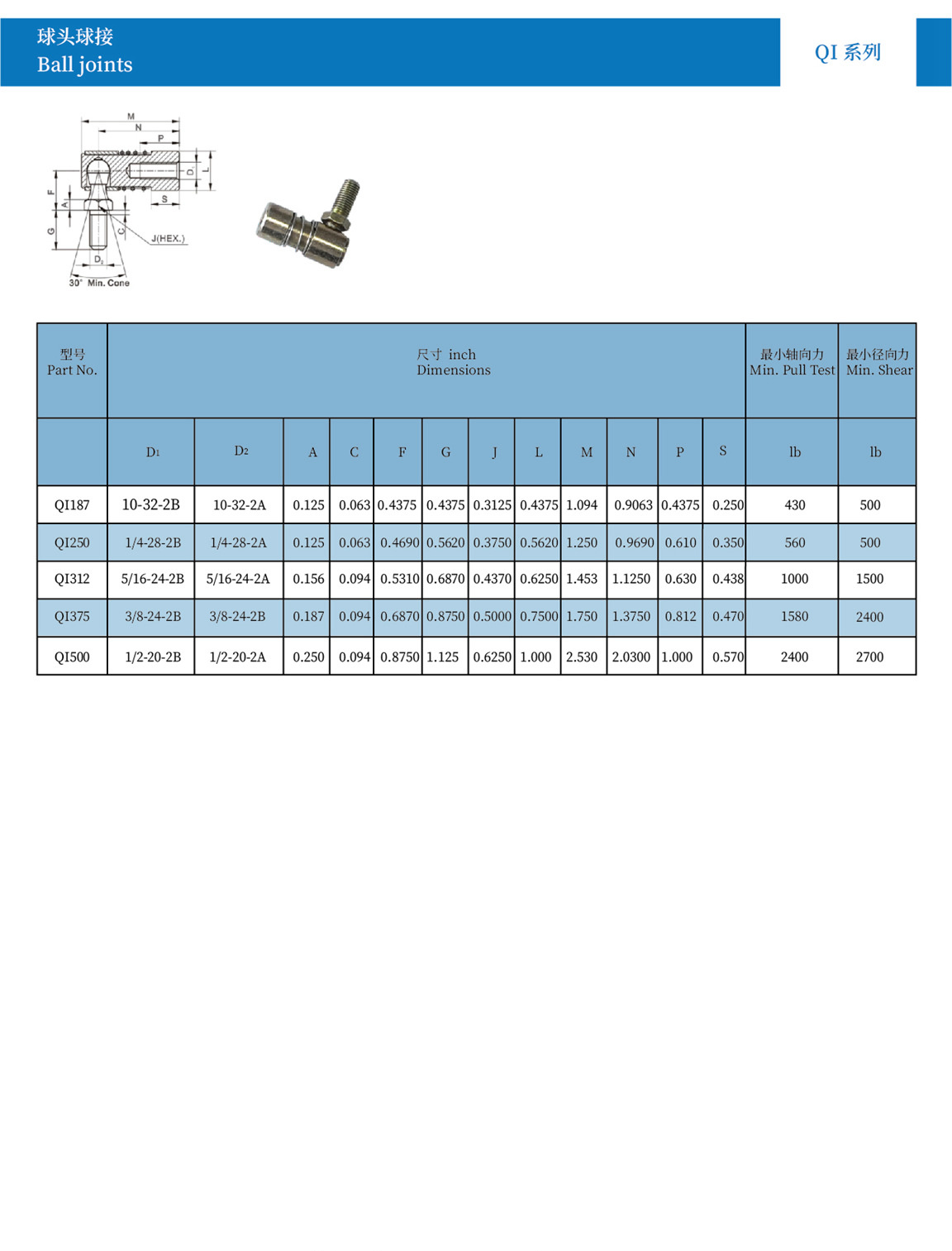 QI系列
