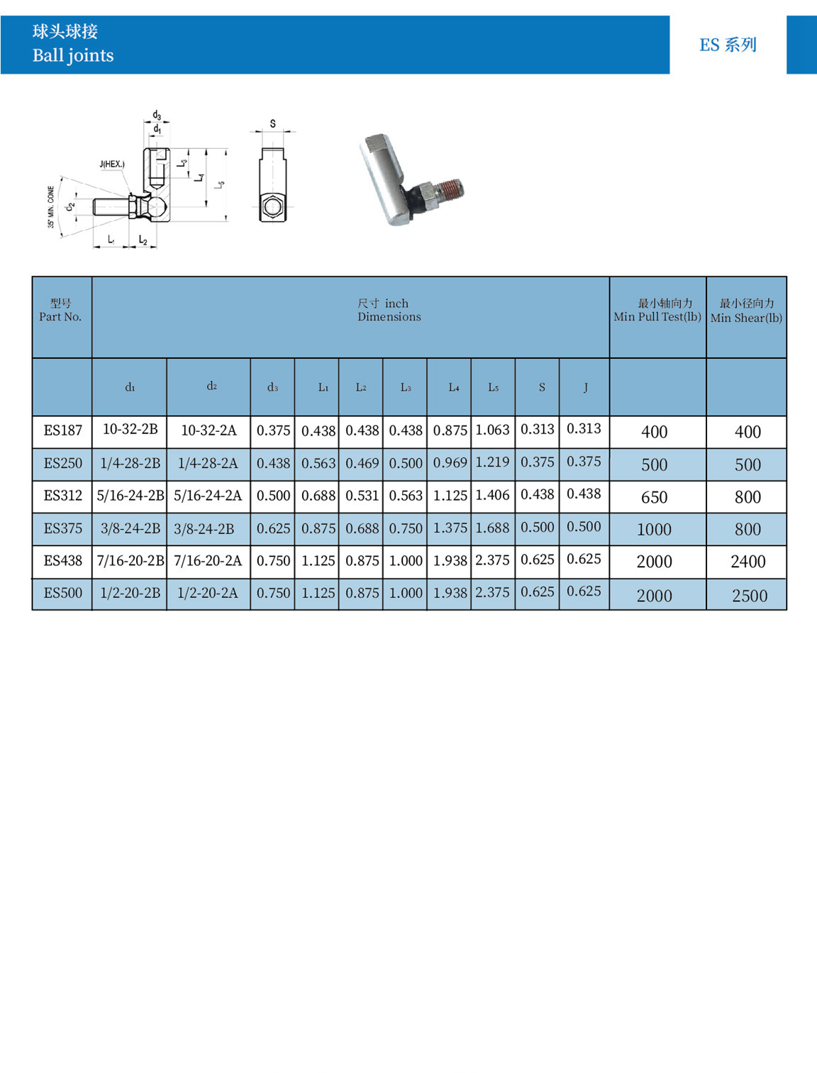 ES系列