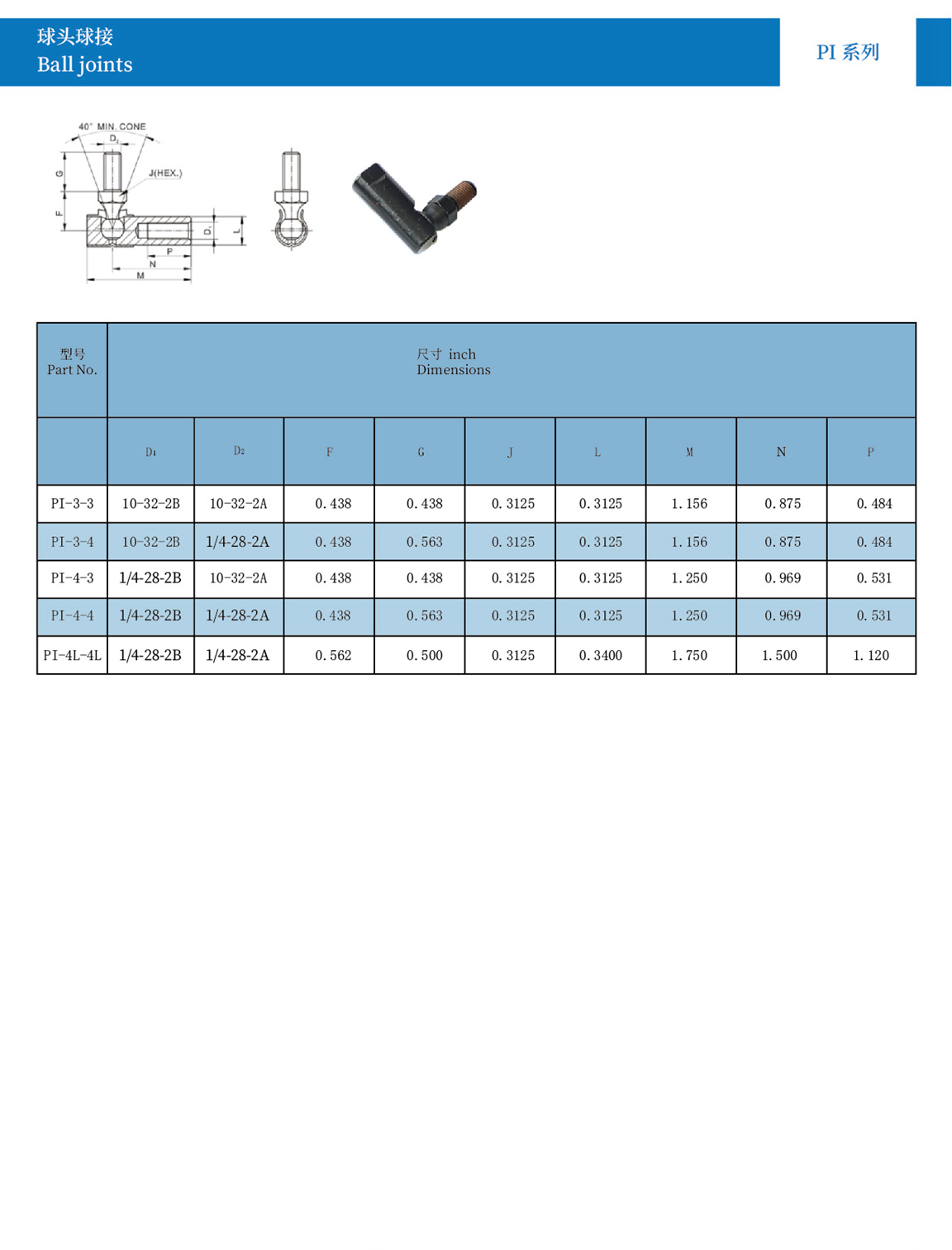 PI系列