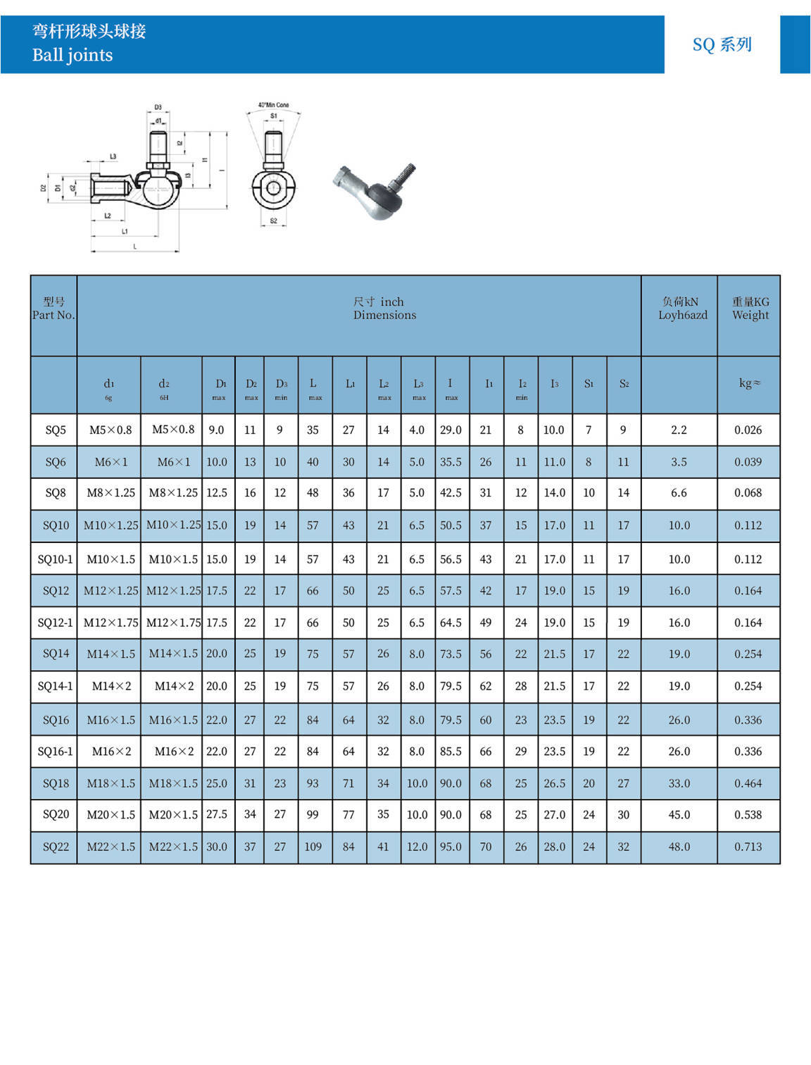 SQ系列