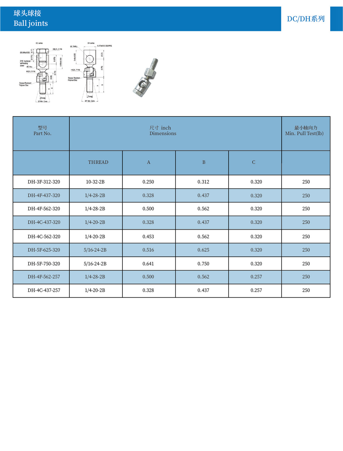 DC/DH系列